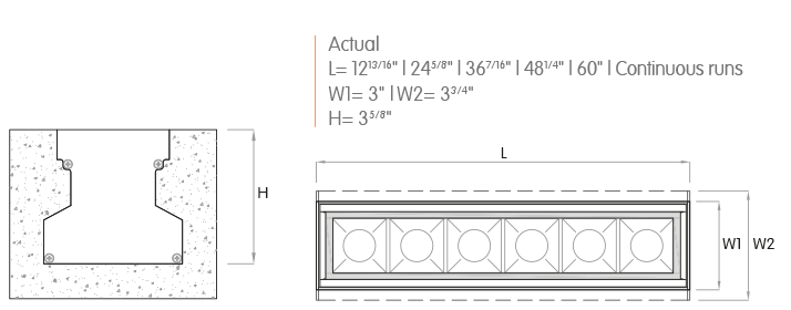 Symmetrical Baffles-BOS-I